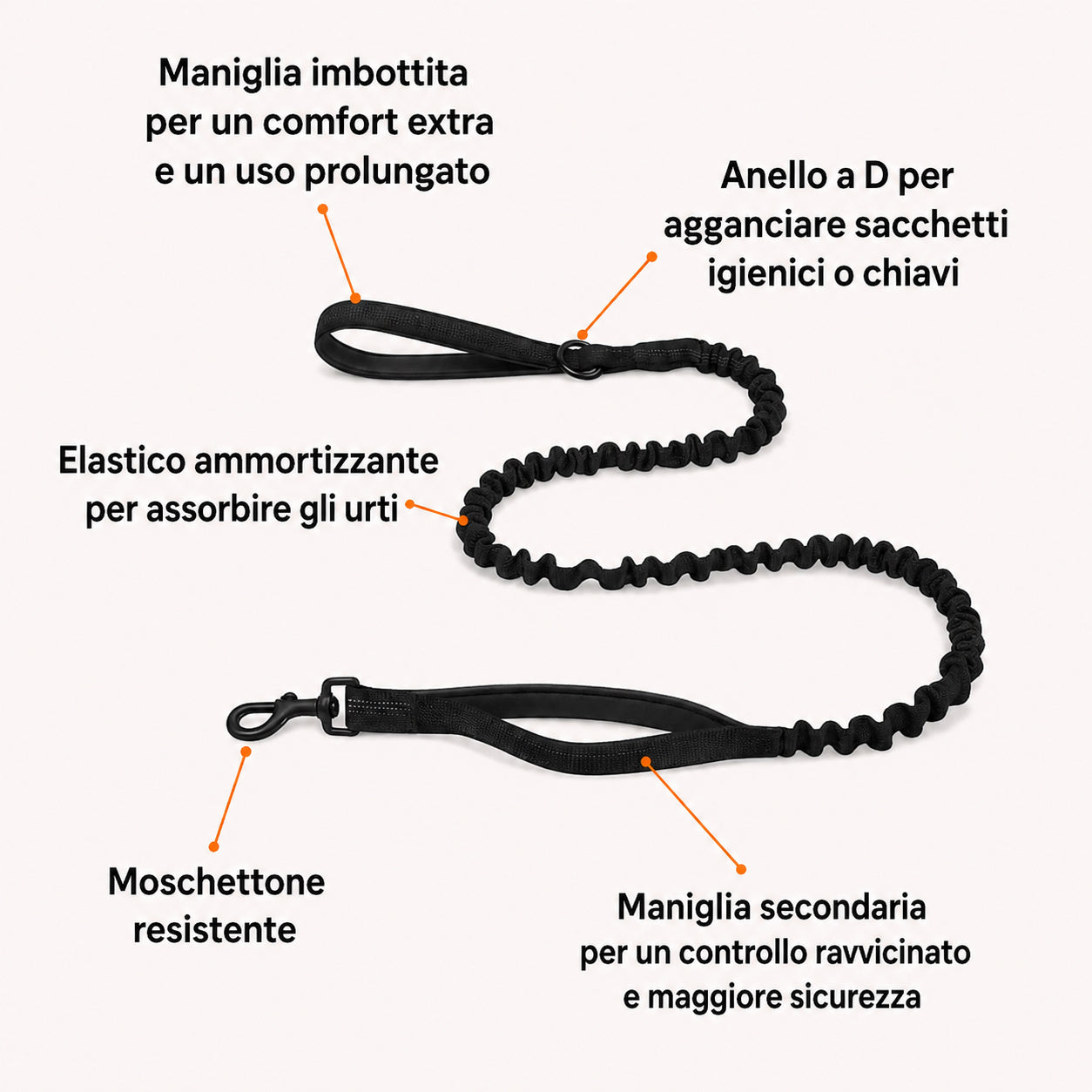 Pettorina Anti-Trazione Relva™