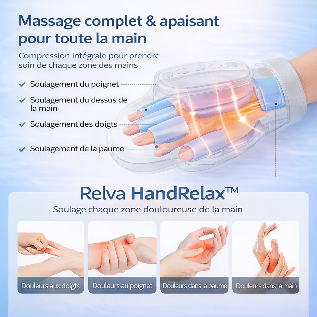 Relva HandRelax™