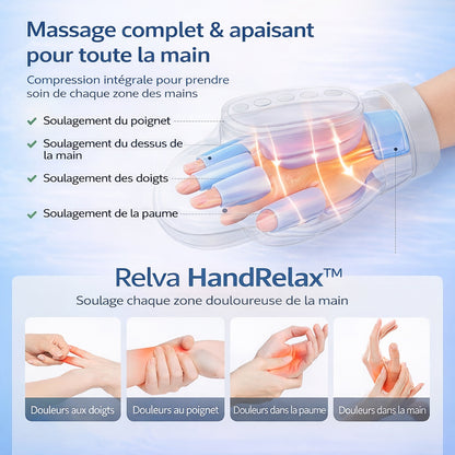 Relva HandRelax™